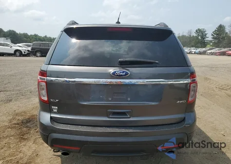 2015 Ford Explorer Xlt z USA, uszkodzony, nr VIN 1FM5K8D81FGA68348